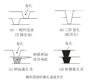PCBA,<a href=http://www.tcpcb.cn/ target=_blank class=infotextkey>pcb板</a>,<a href=http://www.soudd.com.cn/ target=_blank class=infotextkey>smt<a href=http://www.soudd.com.cn/ target=_blank class=infotextkey>貼片</a></a>,PCB線路板