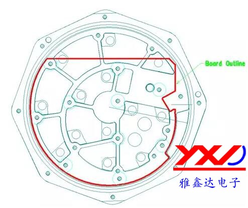 圖 2：在本示例中，必須根據(jù)特定的機(jī)械規(guī)范設(shè)計(jì) PCB，以便其能放入防爆容器中
