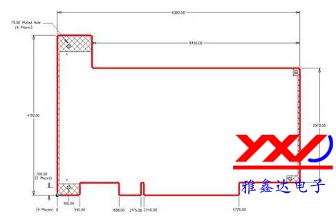 圖 1：常見(jiàn) PCI <a href=http://www.soudd.com.cn/ target=_blank class=infotextkey>電路</a>板的外形