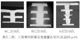 PCBA,<a href=http://www.tcpcb.cn/ target=_blank class=infotextkey>pcb板</a>,<a href=http://www.soudd.com.cn/ target=_blank class=infotextkey>smt<a href=http://www.soudd.com.cn/ target=_blank class=infotextkey>貼片</a></a>,PCB線路板
