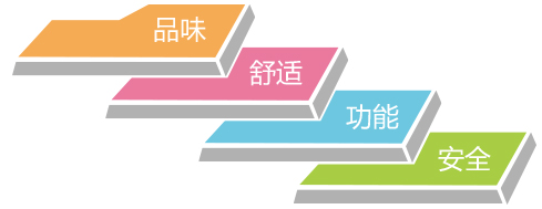  貼片機